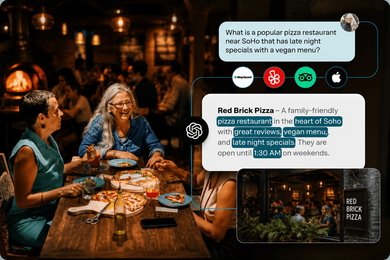 Publication locale depuis MyPRESENCE