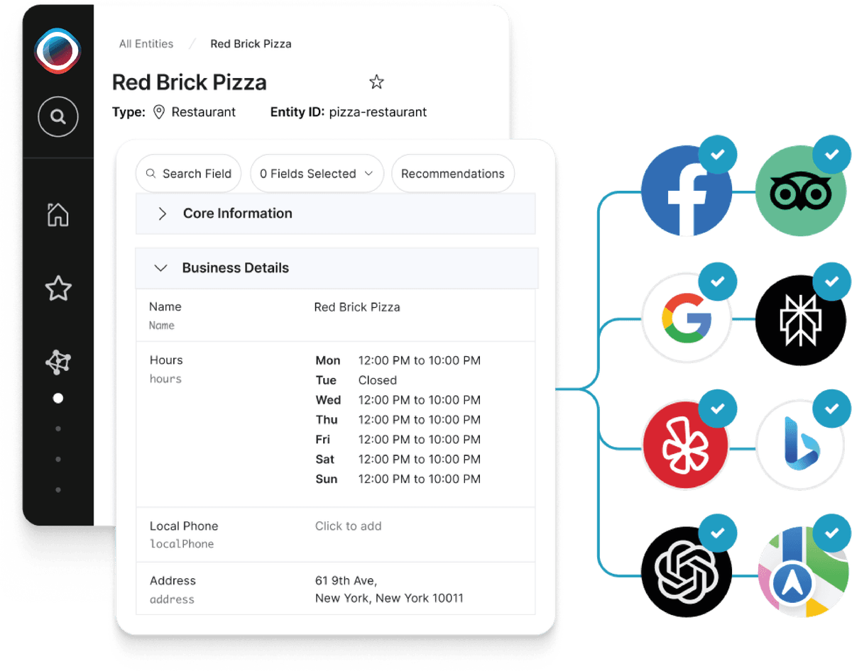 Dashboard de centralisation des informations restaurant - Red Brick Pizza avec synchronisation multi-plateformes