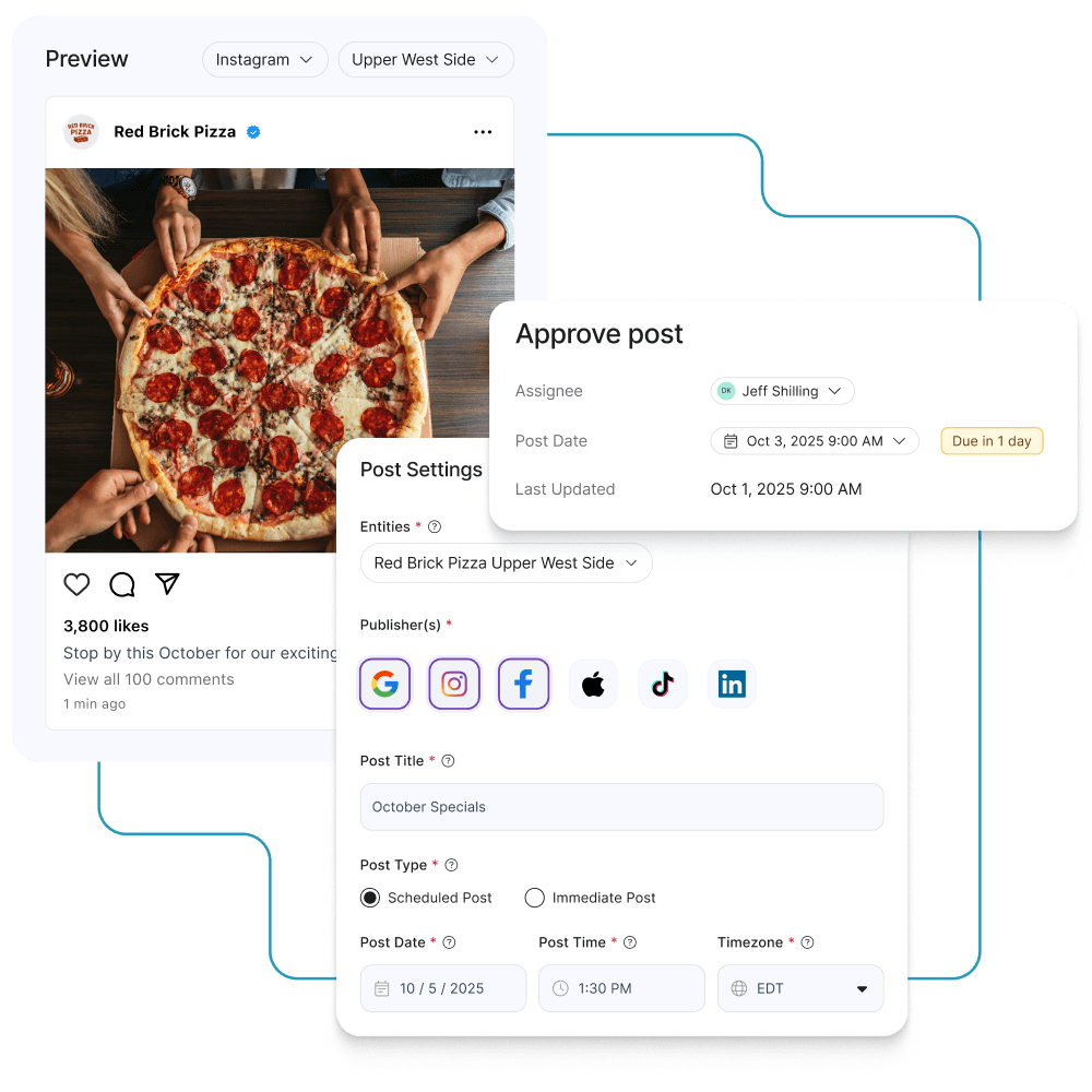 Gestion des publications sociales - Preview Instagram Red Brick Pizza avec approbation de post multi-plateformes