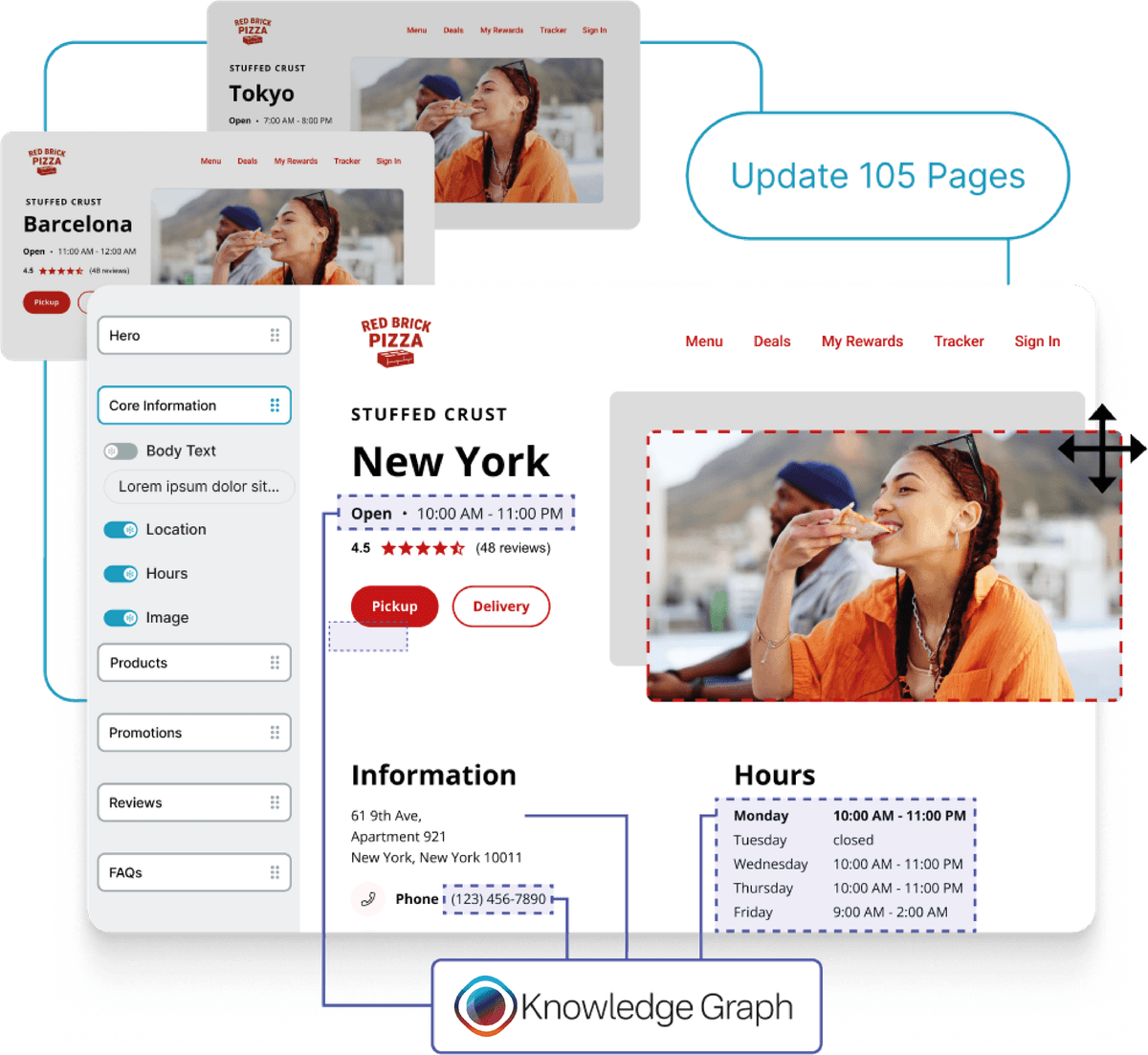 Pages locales Red Brick Pizza - Tokyo, Barcelona, New York avec Knowledge Graph et mise à jour de 105 pages