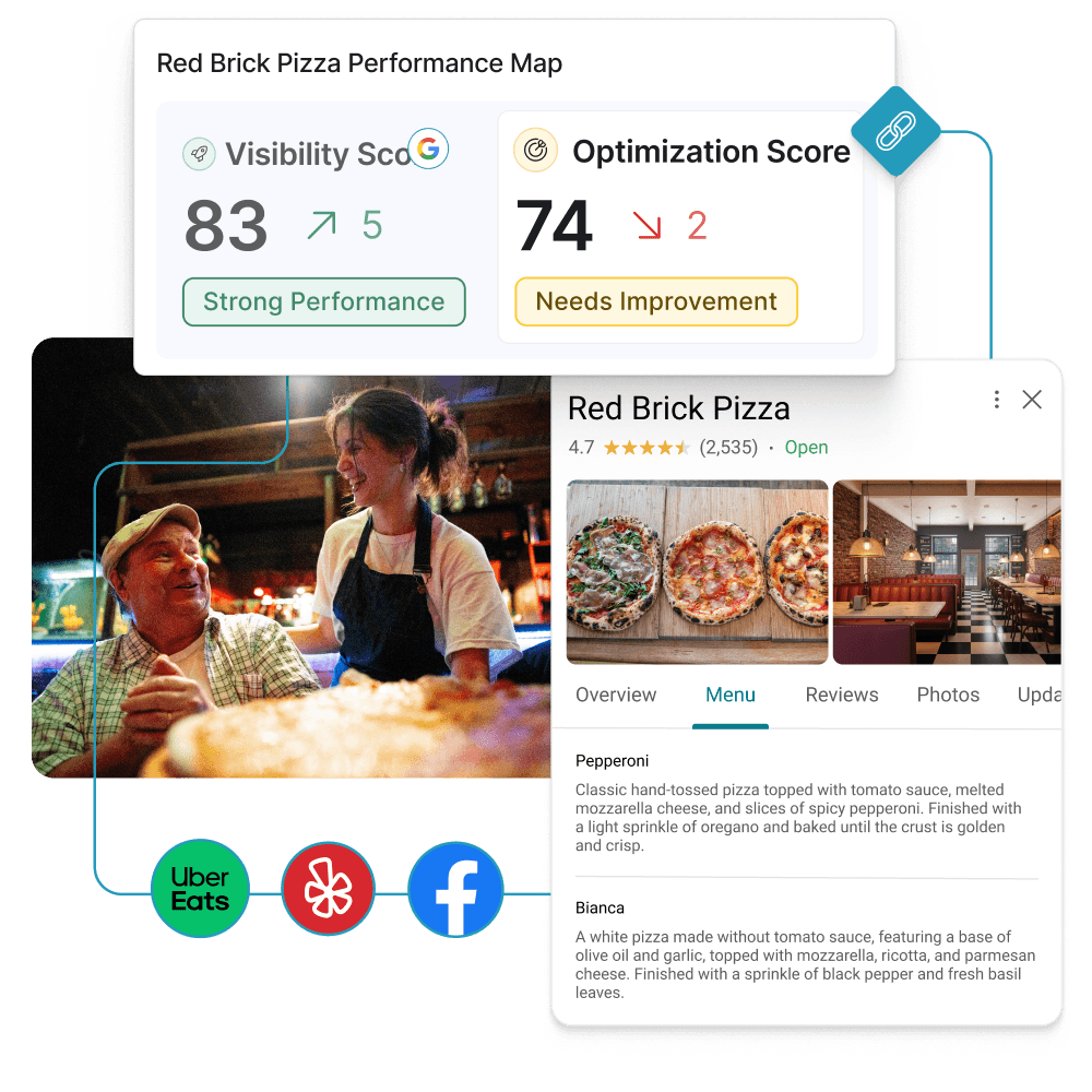 Performance Map Red Brick Pizza - Visibility Score 83 et Optimization Score 74 avec fiche Google Business