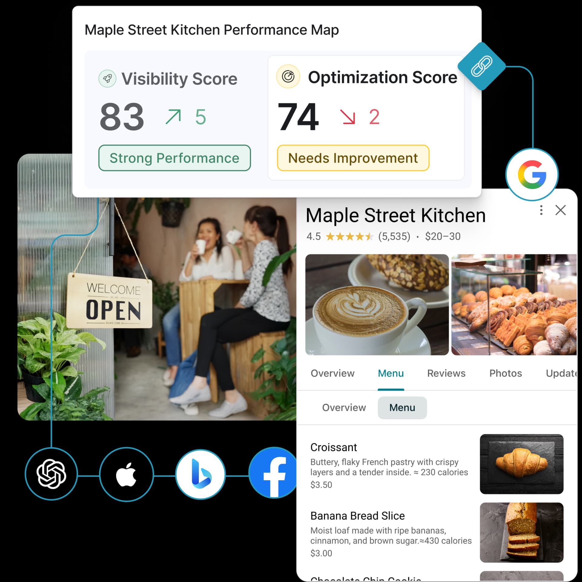 MyPRESENCE - Une plateforme. Toute votre présence.