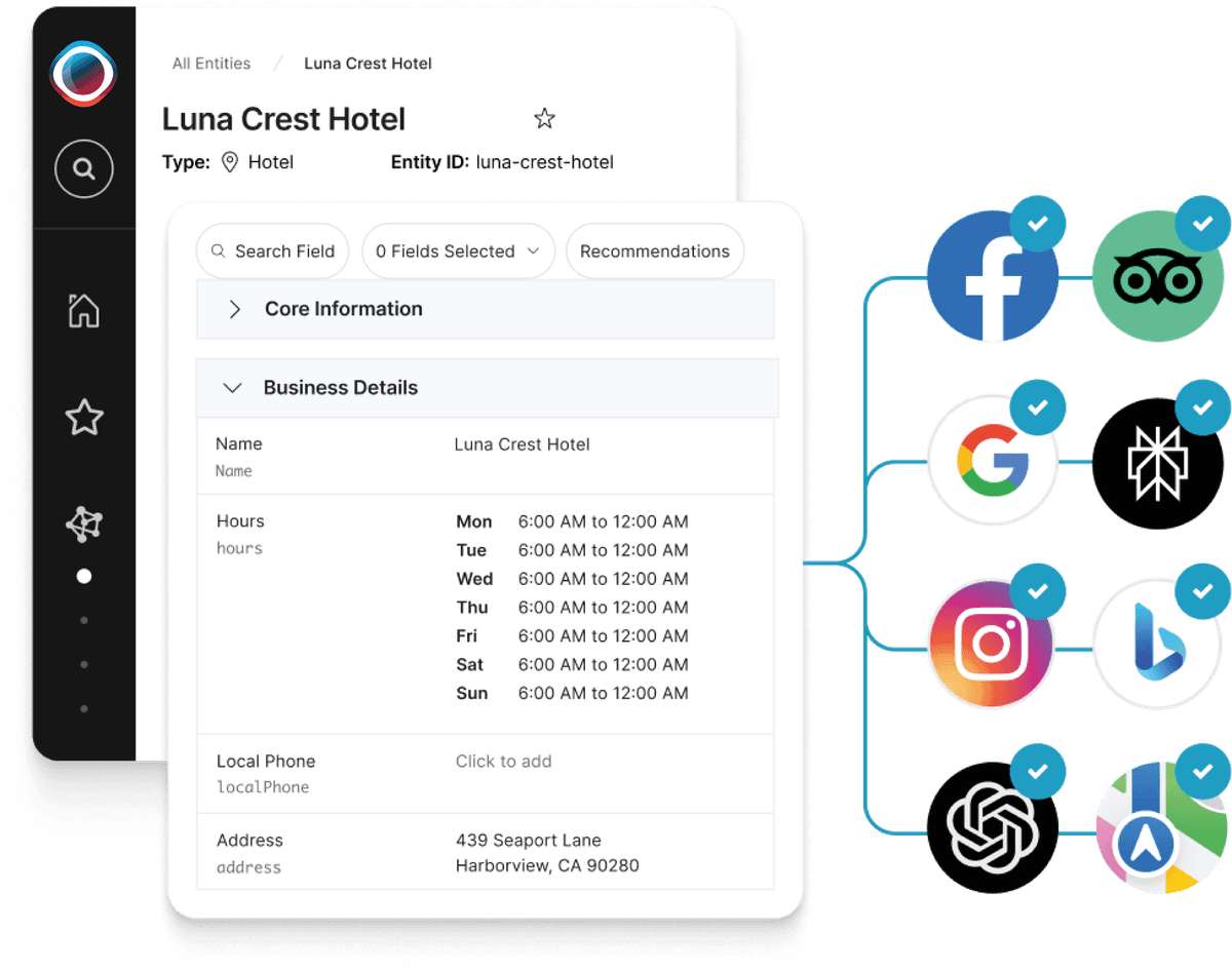 Tableau de bord MyPresence avec synchronisation des informations vers Google, Facebook, Instagram, ChatGPT et autres plateformes