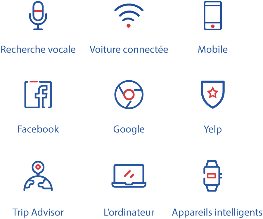 Tous-les-médias-et-appareils
